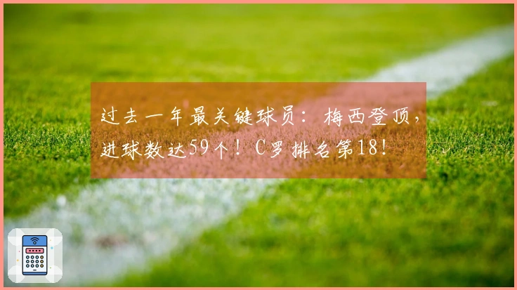 过去一年最关键球员：梅西登顶，进球数达59个！C罗排名第18！
